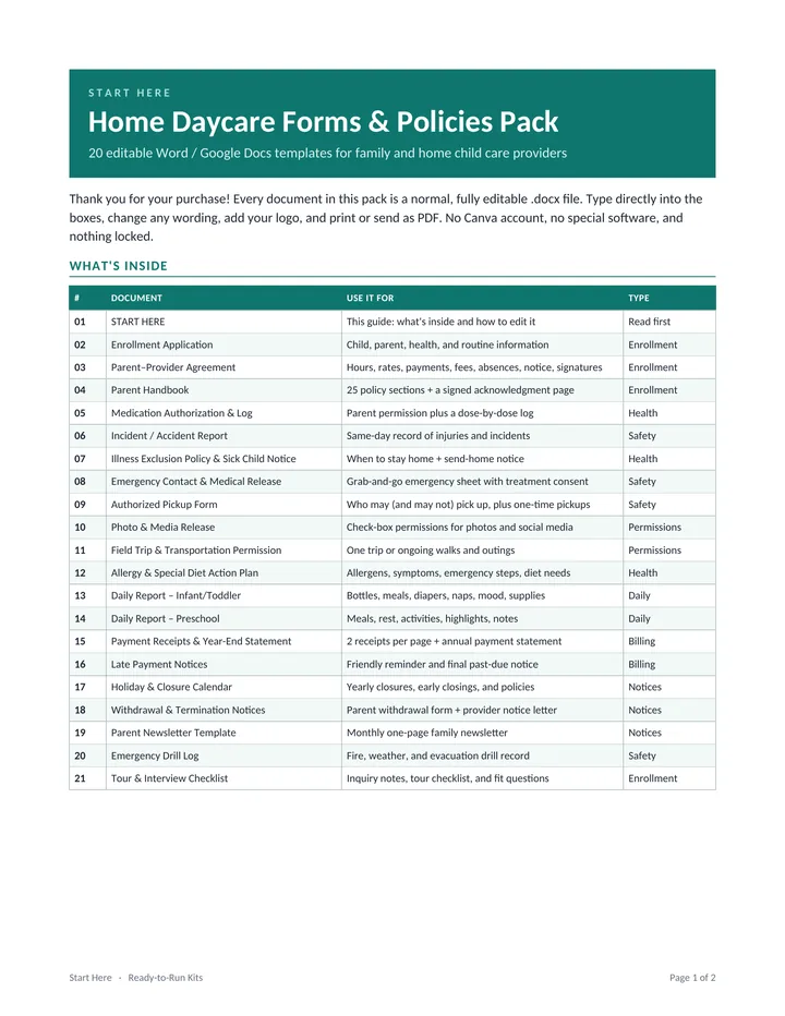 Home Daycare Forms and Policies Pack: list of the 21 documents