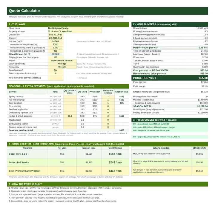 Lawn care quote calculator: per-visit price, season total and monthly plan
