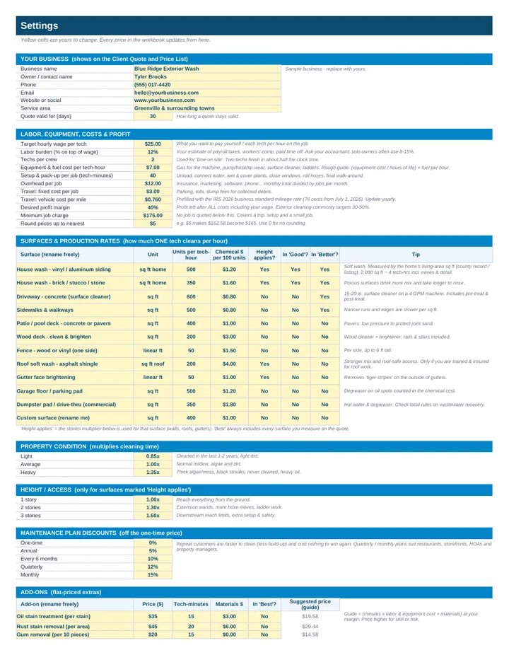 Settings: wage, costs, production rates